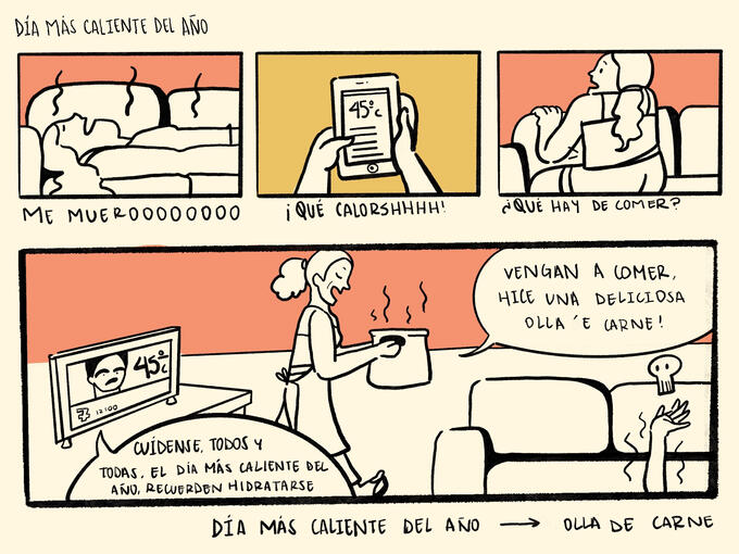 Día más caliente del año