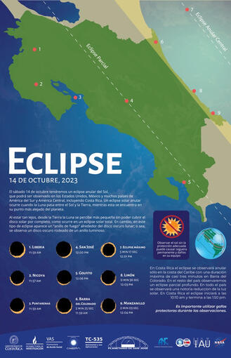 Imagen creada para el Planetario de la Universidad de Costa Rica para el Eclipse.